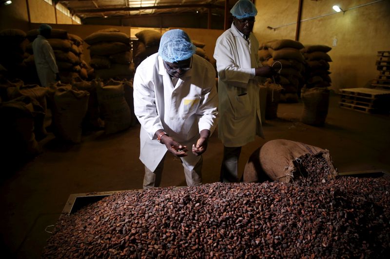 cocoa surplus, Cocoa news, cocoa post, icco,