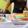 AfCFTA market, Ghana cocoa,