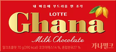 Ghana Cocoa, Ghana Cocoa Board, COCOBOD, Quality cocoa, Cocoa production, Disease, CSSVD, Chocolate, Scarcity, Lotte Confectionery, Whittaker's,